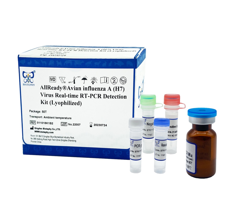 AllReady®禽流感病毒(H7亚型)荧光RT-PCR检测试剂盒（冻干）